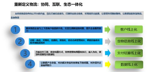 飛揚(yáng)軟件二次揚(yáng)帆，物流金融產(chǎn)品發(fā)布開(kāi)啟軟件服務(wù)新篇章